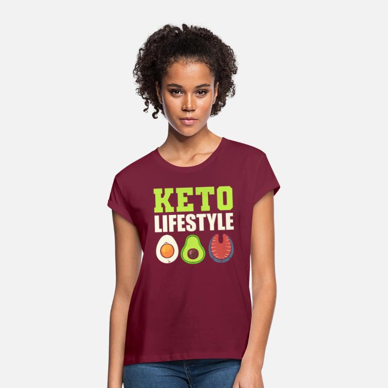 Keto Is Lifestyle Keto Consultant