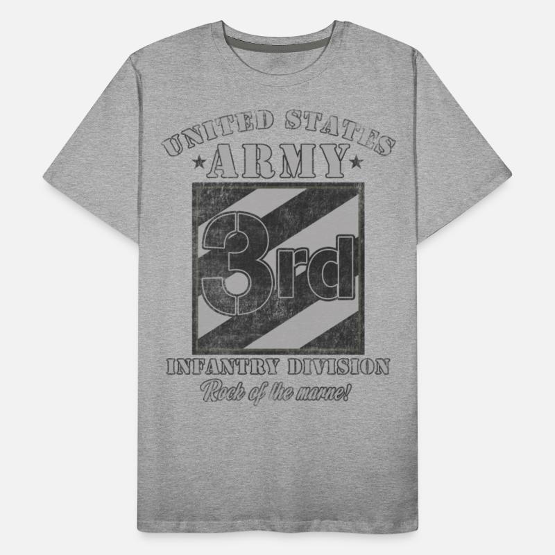 3rd Infantry Division