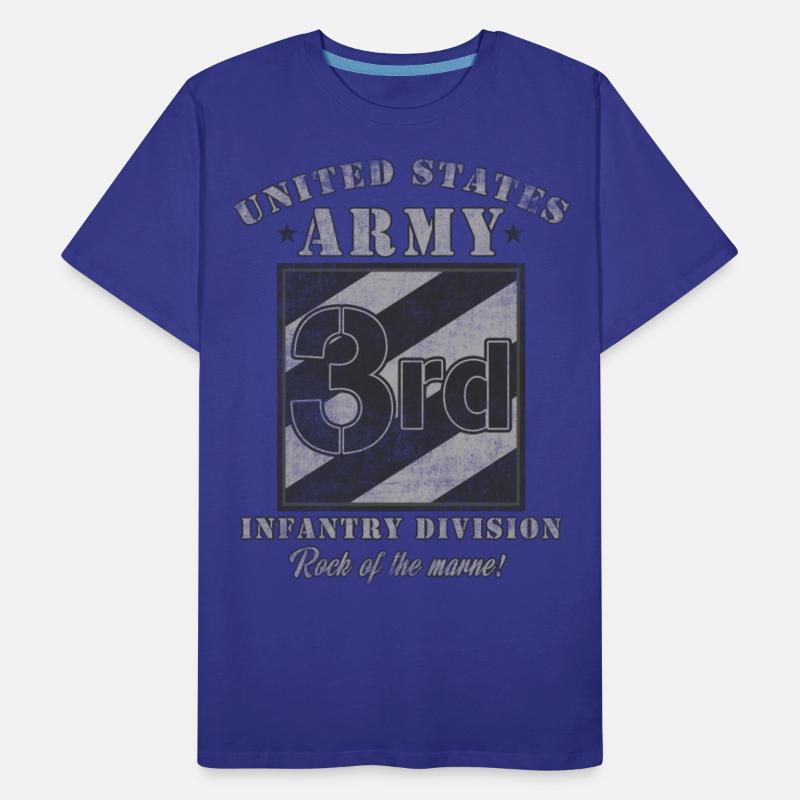 3rd Infantry Division