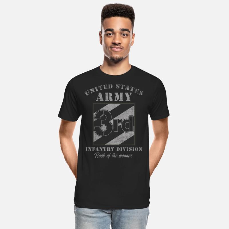 3rd Infantry Division