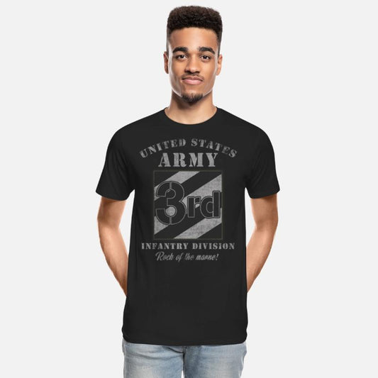 3rd Infantry Division