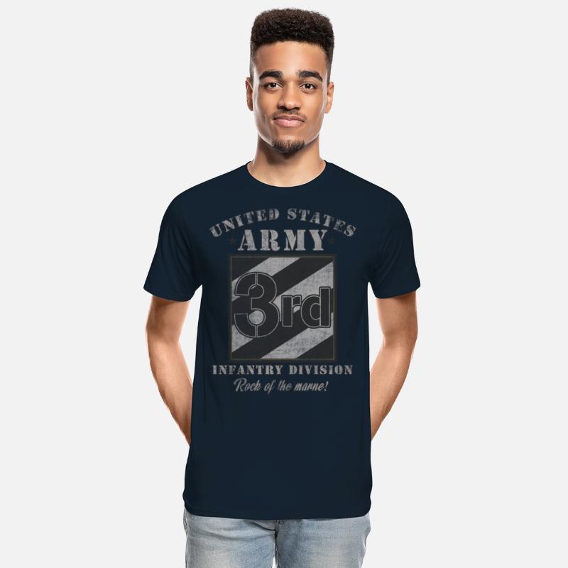 3rd Infantry Division