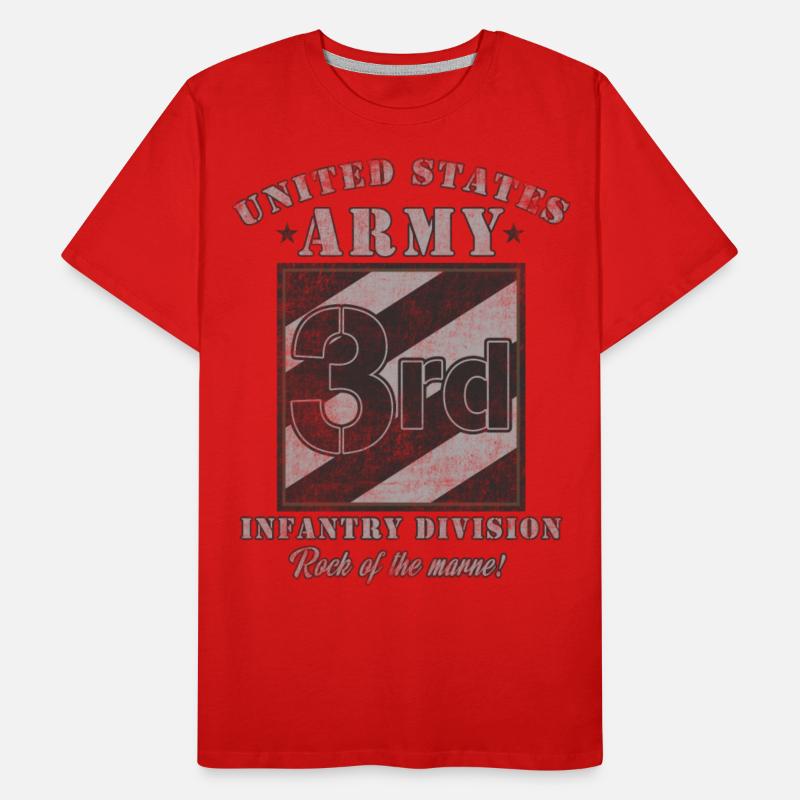 3rd Infantry Division