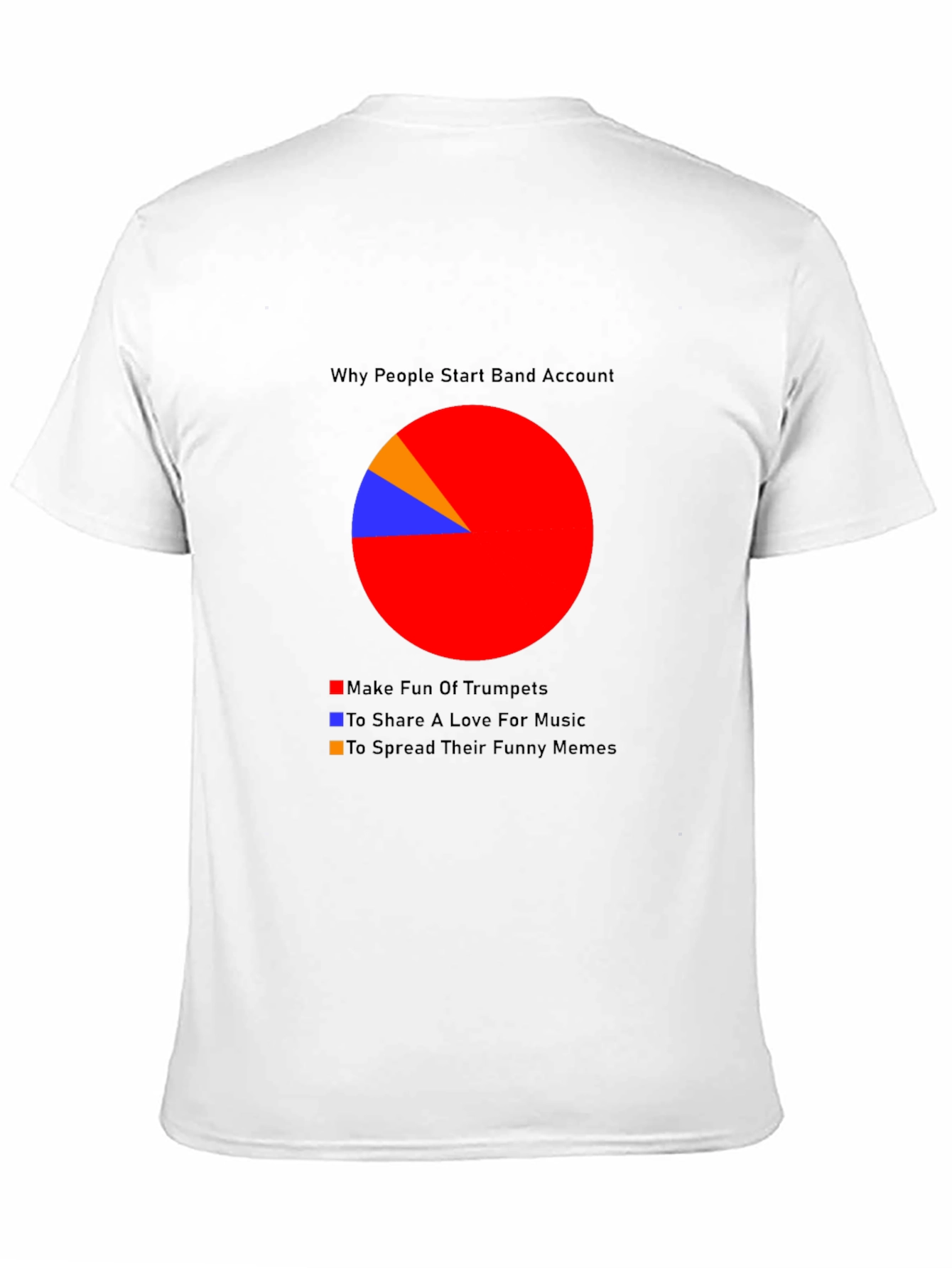 Funny Band Pie Chart T-Shirt