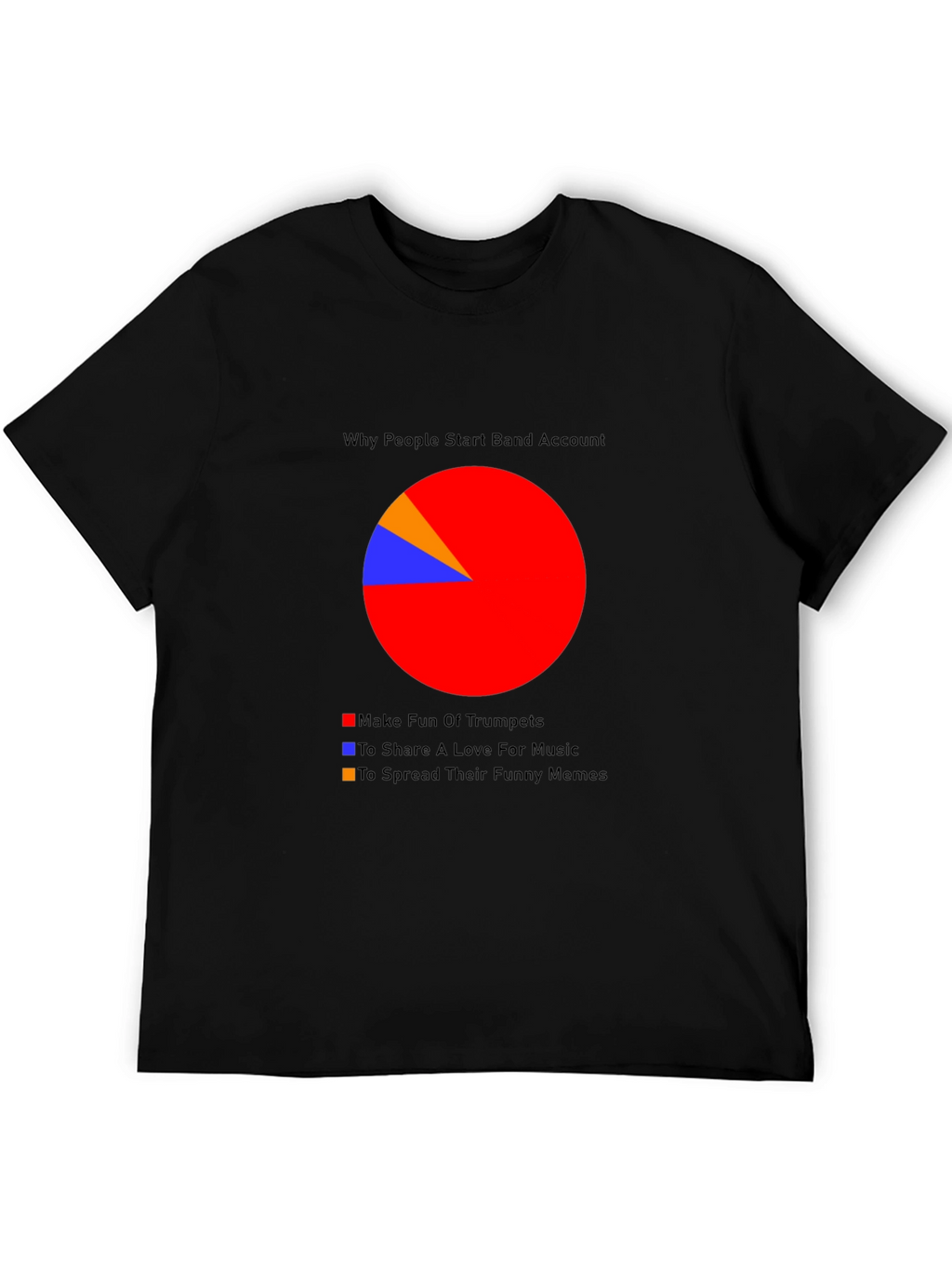 Funny Band Pie Chart T-Shirt