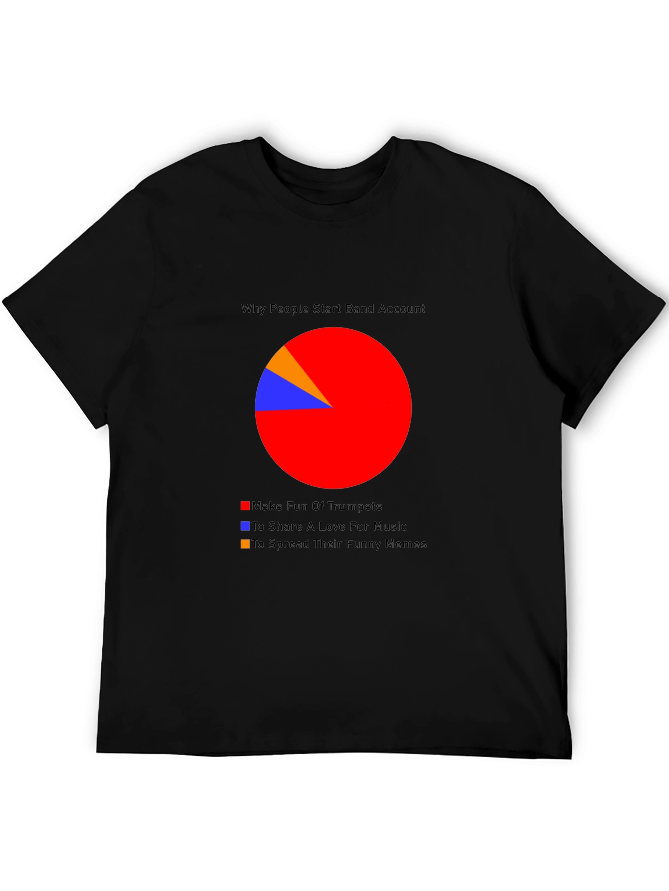 Funny Band Pie Chart T-Shirt