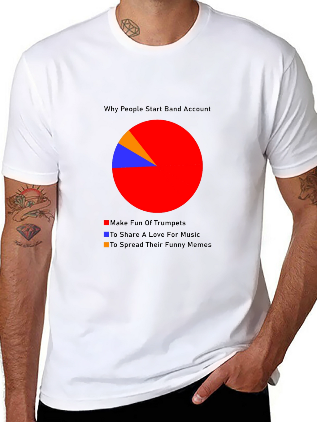 Funny Band Pie Chart T-Shirt