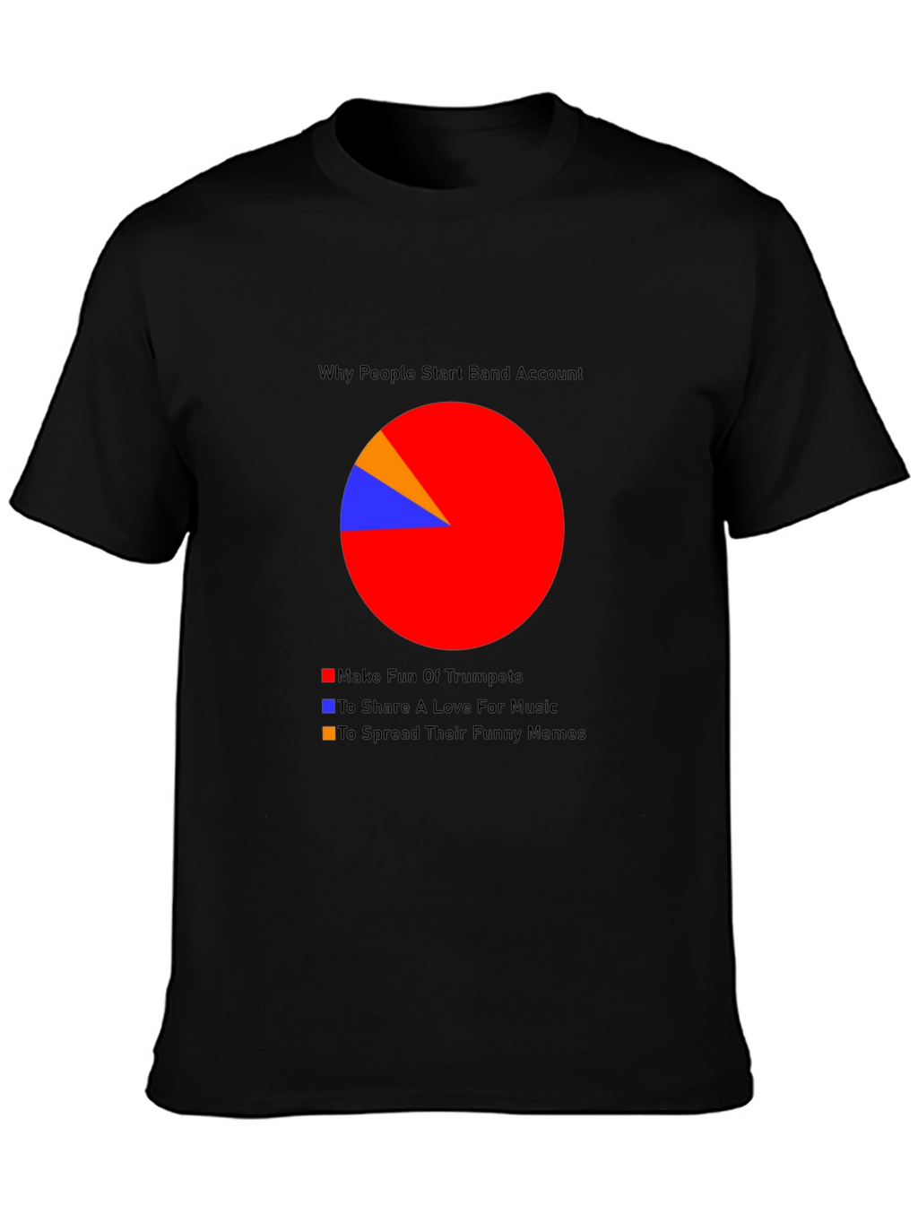 Funny Band Pie Chart T-Shirt