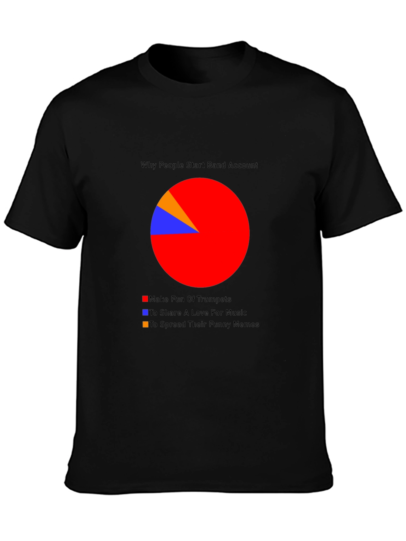 Funny Band Pie Chart T-Shirt