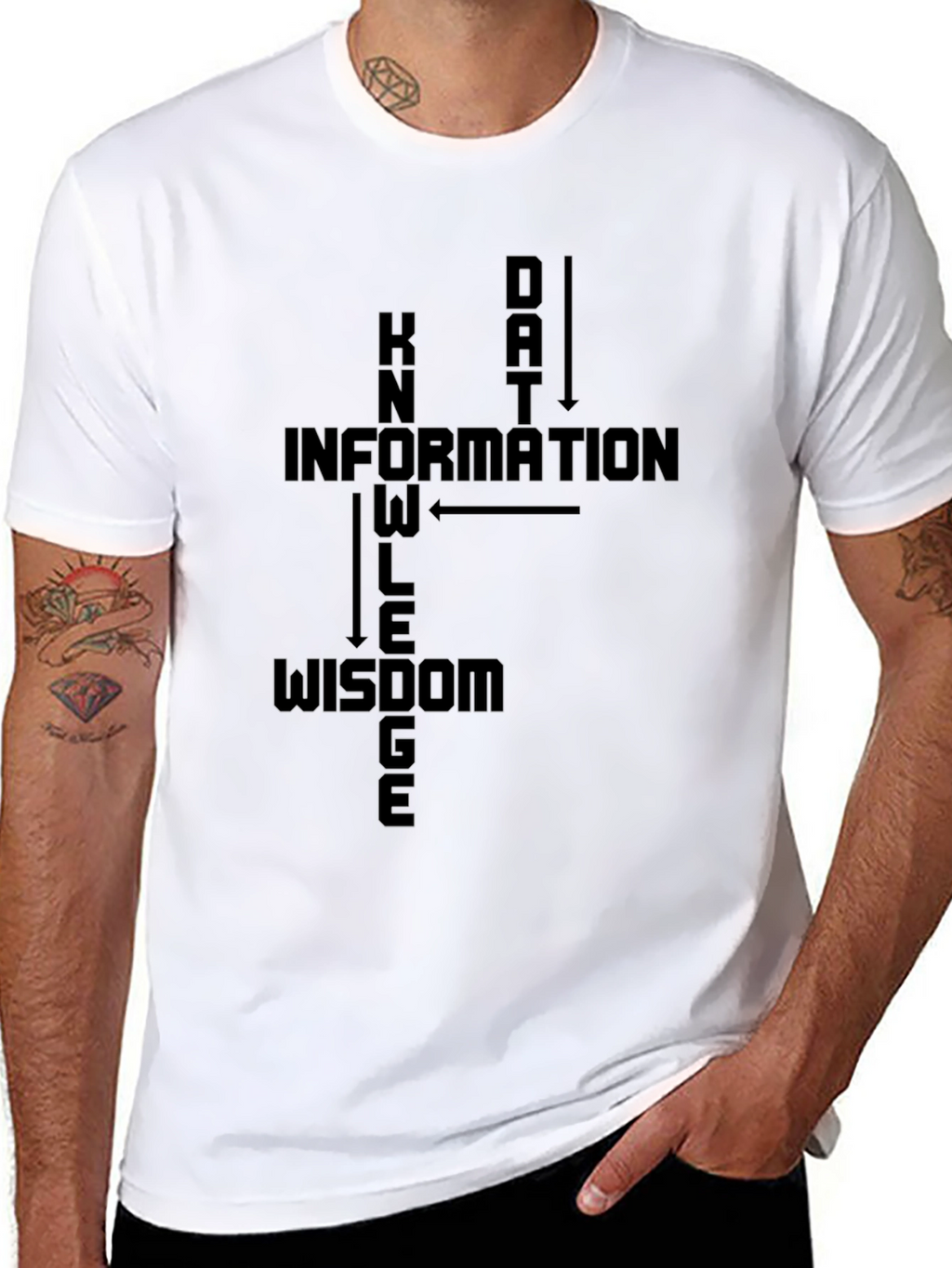 Data Knowledge Wisdom Black Graphic T-Shirt