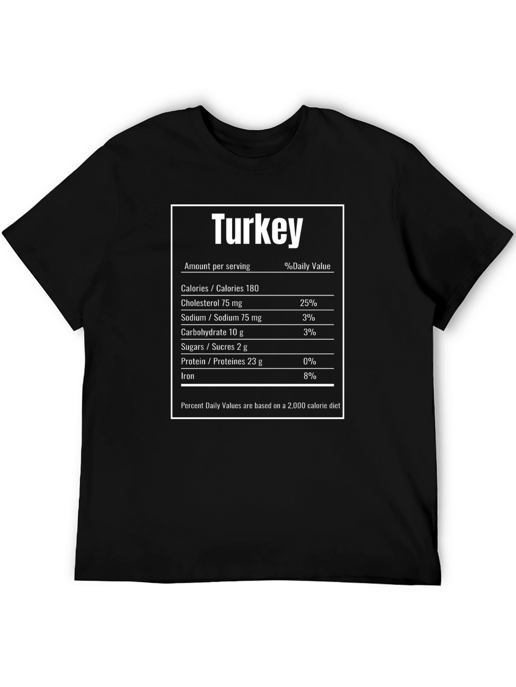 Turkey Nutrition Facts Black T-Shirt