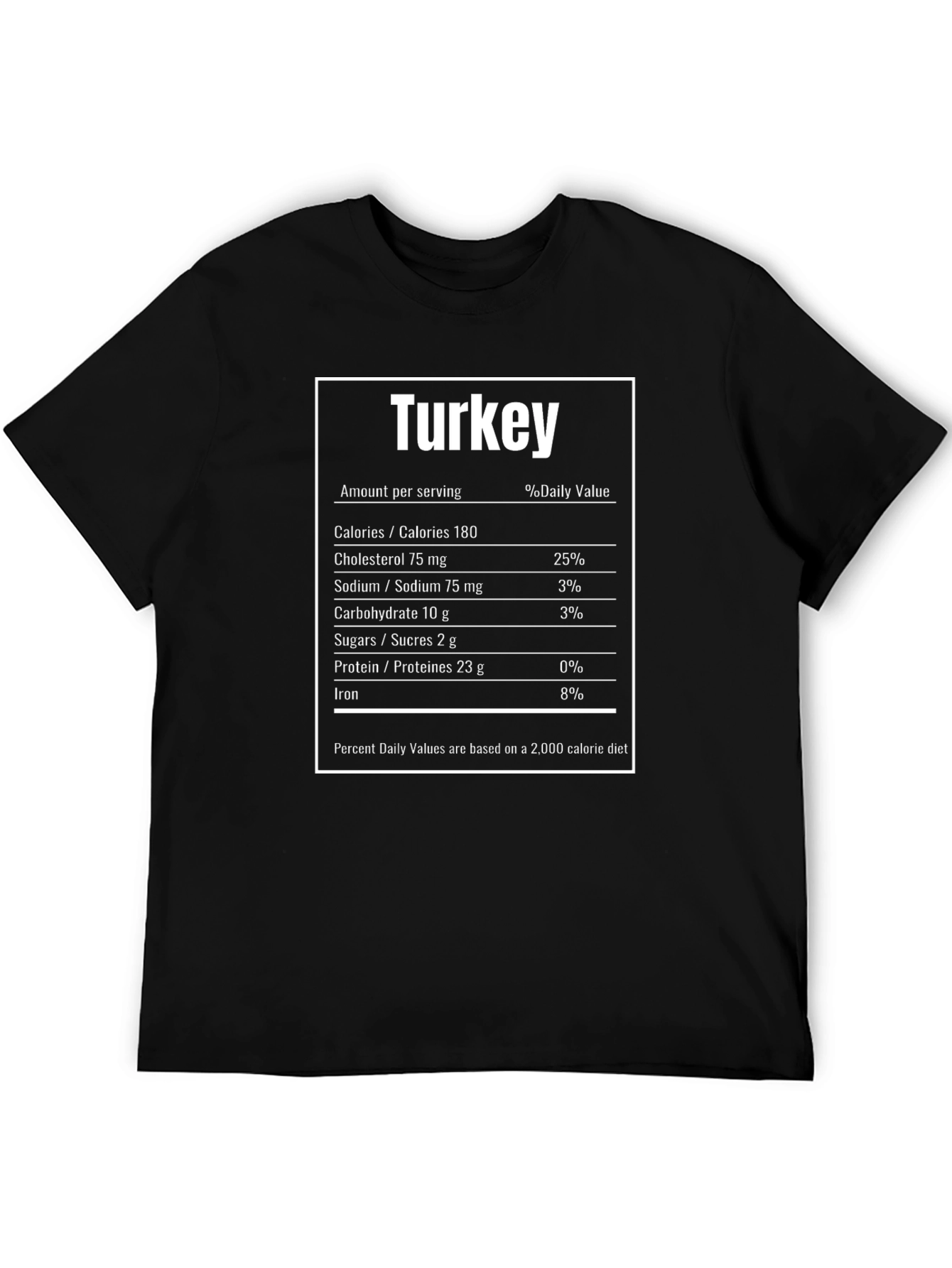 Turkey Nutrition Facts Black T-Shirt
