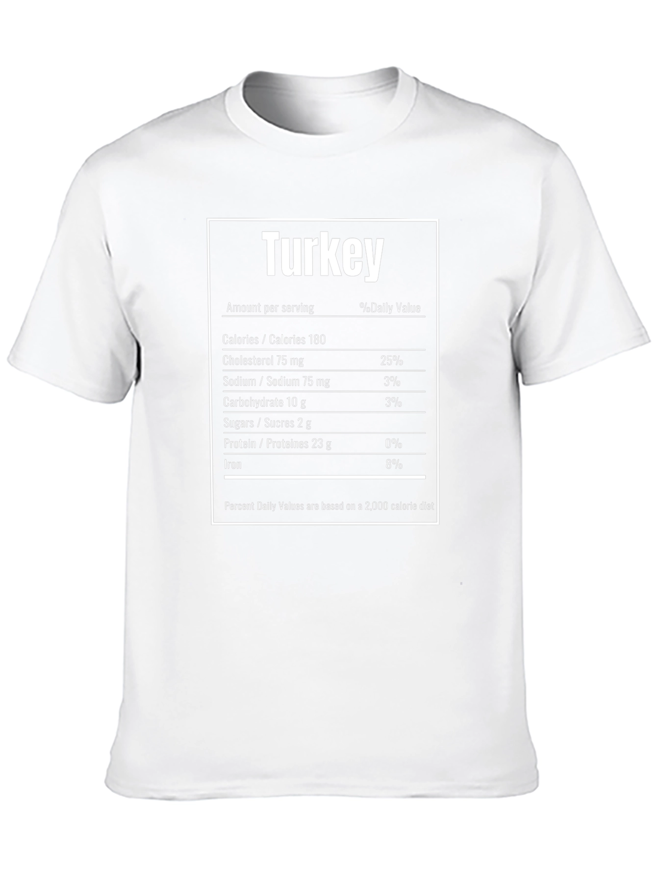 Turkey Nutrition Facts Black T-Shirt