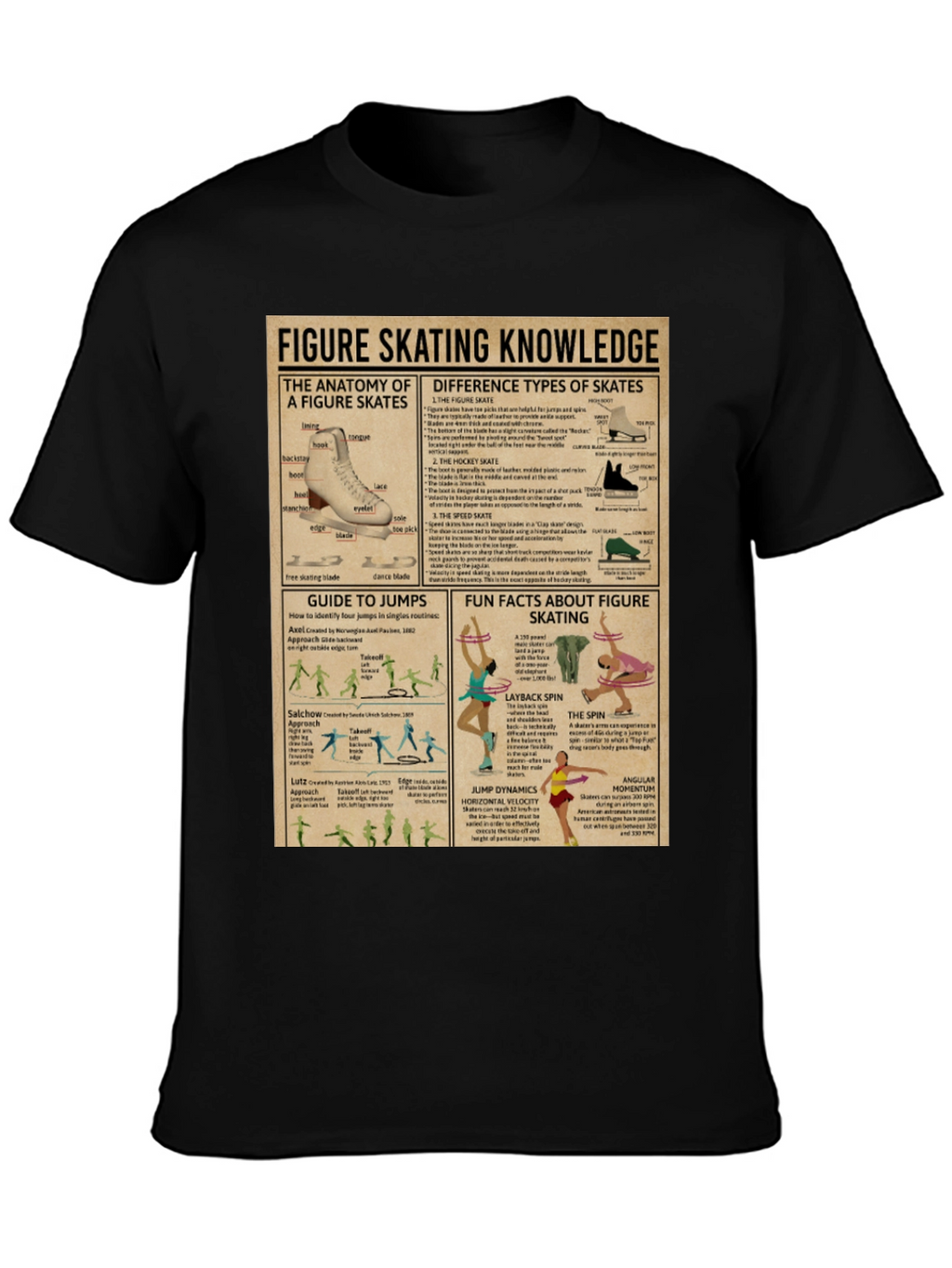 Figure Skating Knowledge T-Shirt