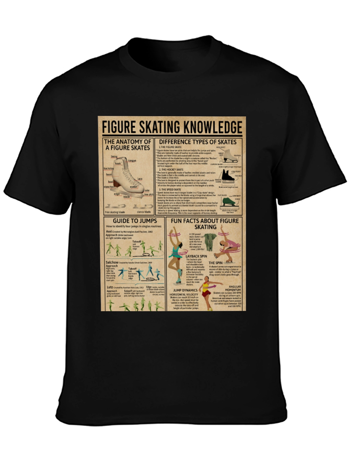 Figure Skating Knowledge T-Shirt