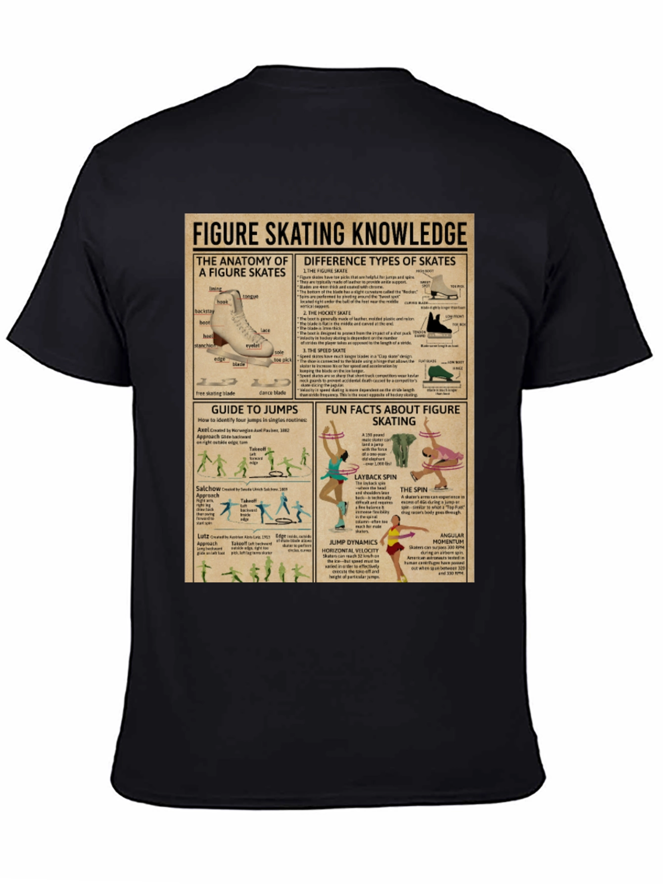Figure Skating Knowledge T-Shirt
