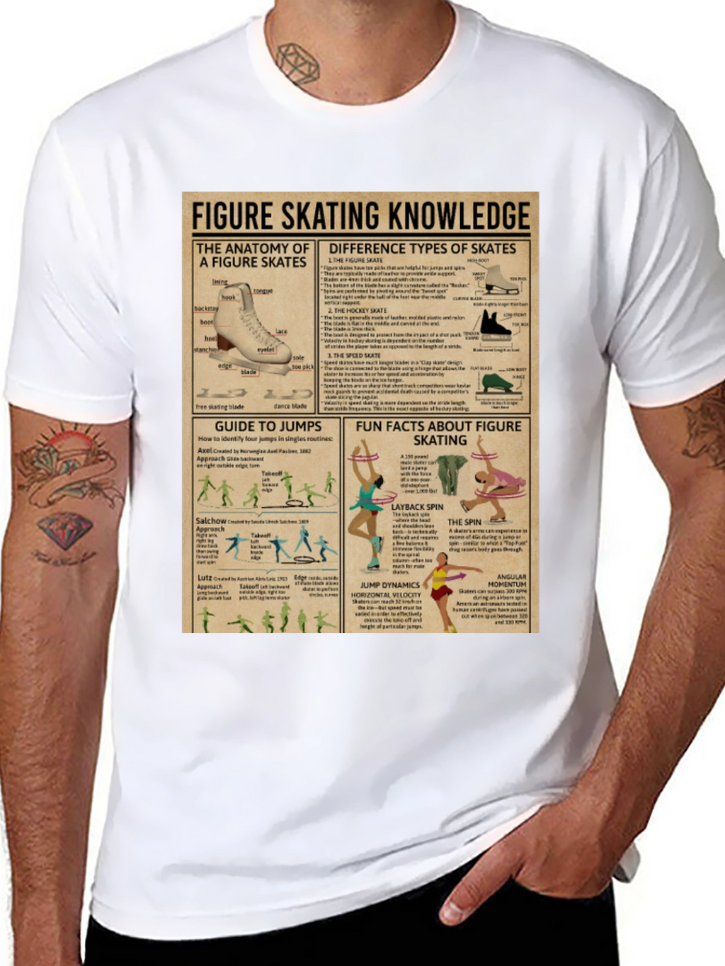 Figure Skating Knowledge T-Shirt