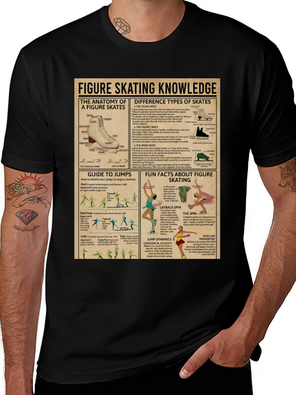 Figure Skating Knowledge T-Shirt