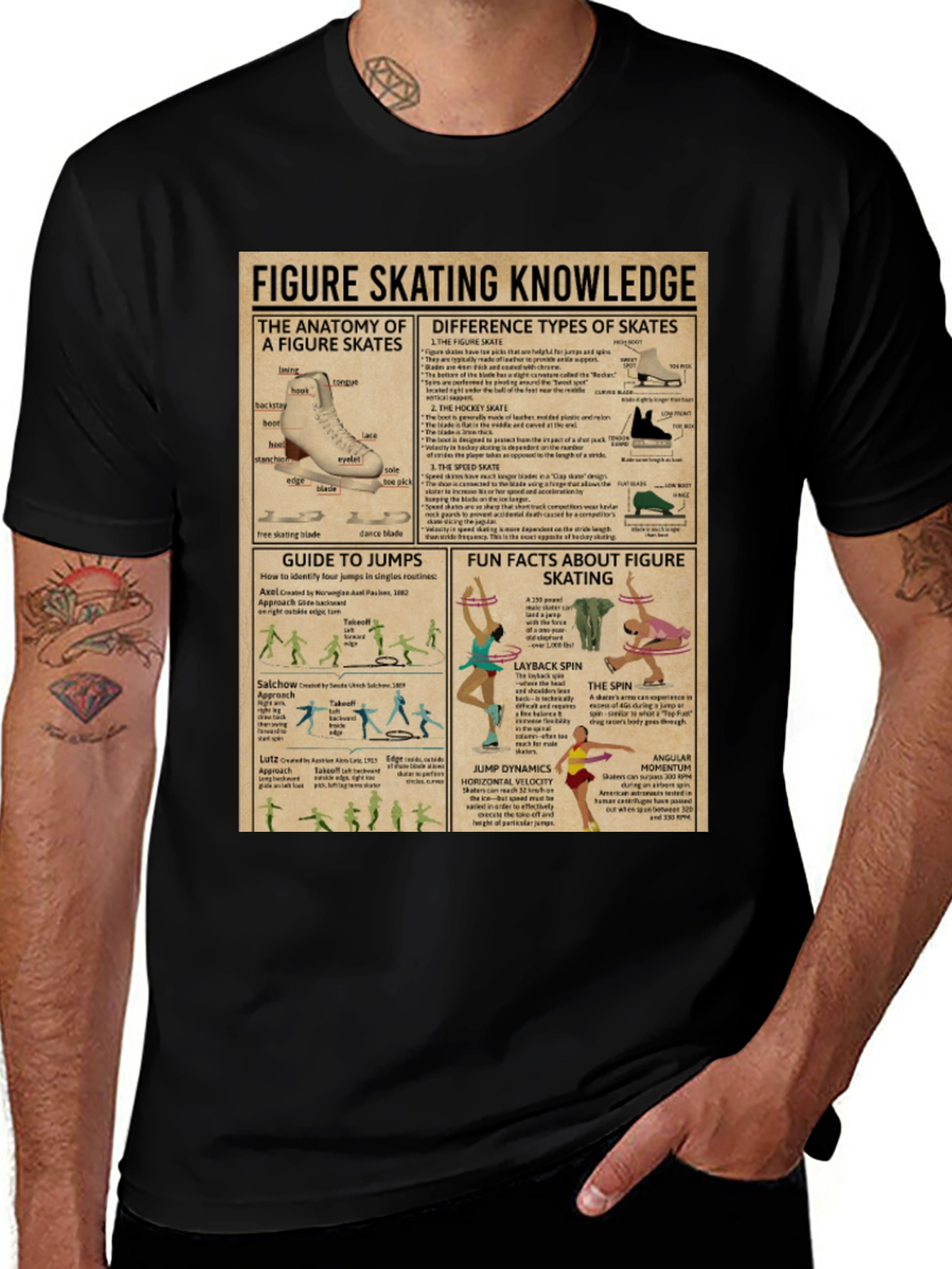 Figure Skating Knowledge T-Shirt