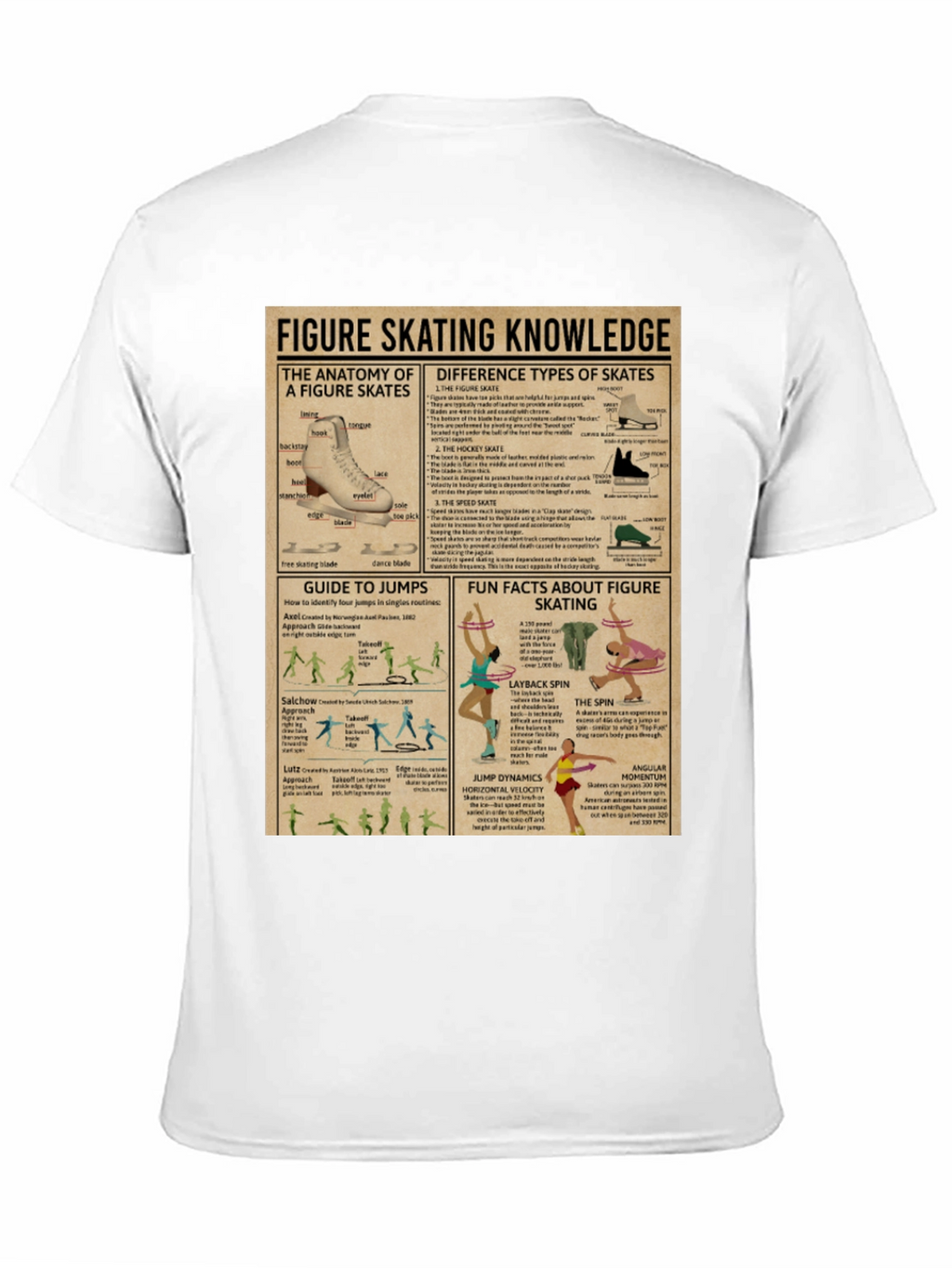 Figure Skating Knowledge T-Shirt