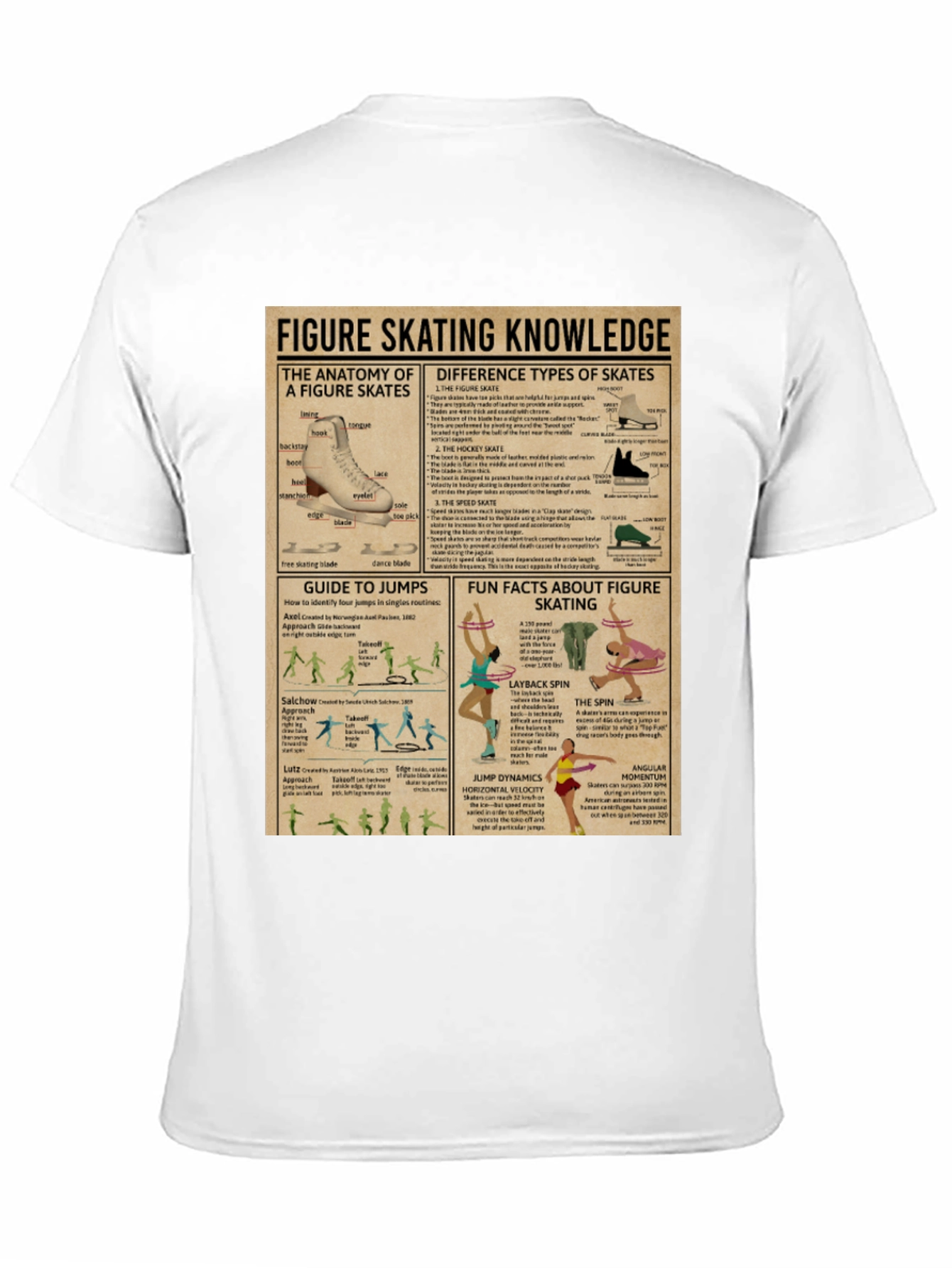 Figure Skating Knowledge T-Shirt