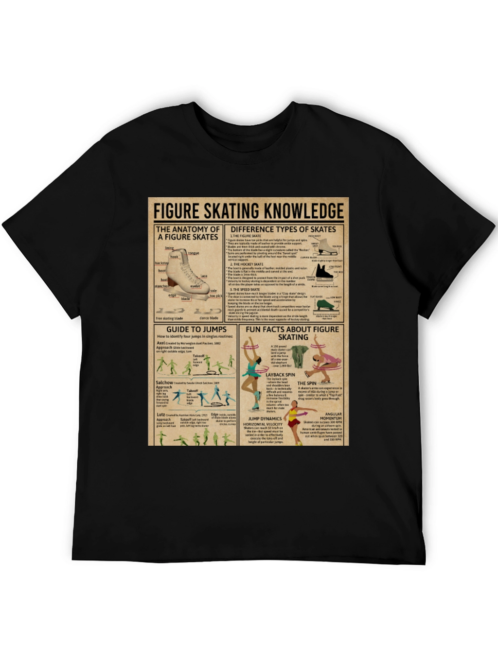 Figure Skating Knowledge T-Shirt