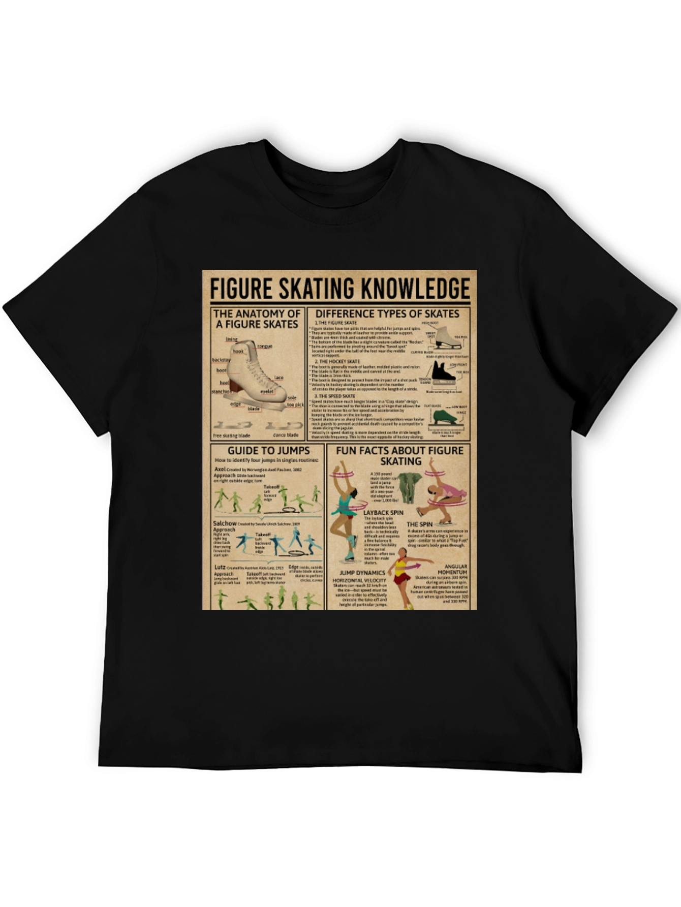 Figure Skating Knowledge T-Shirt