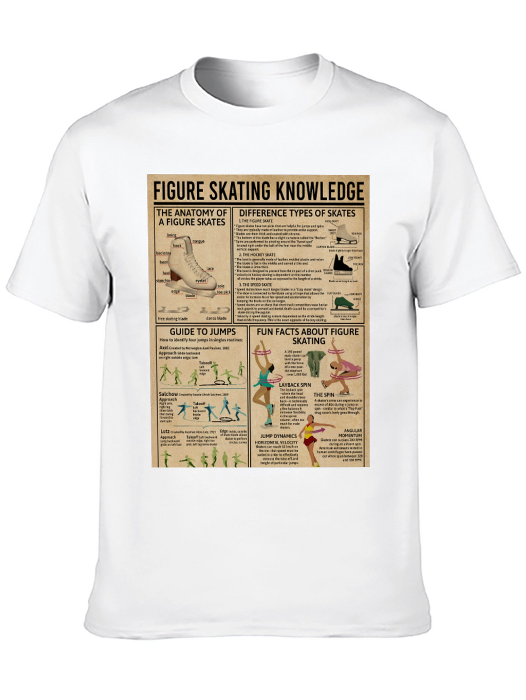Figure Skating Knowledge T-Shirt