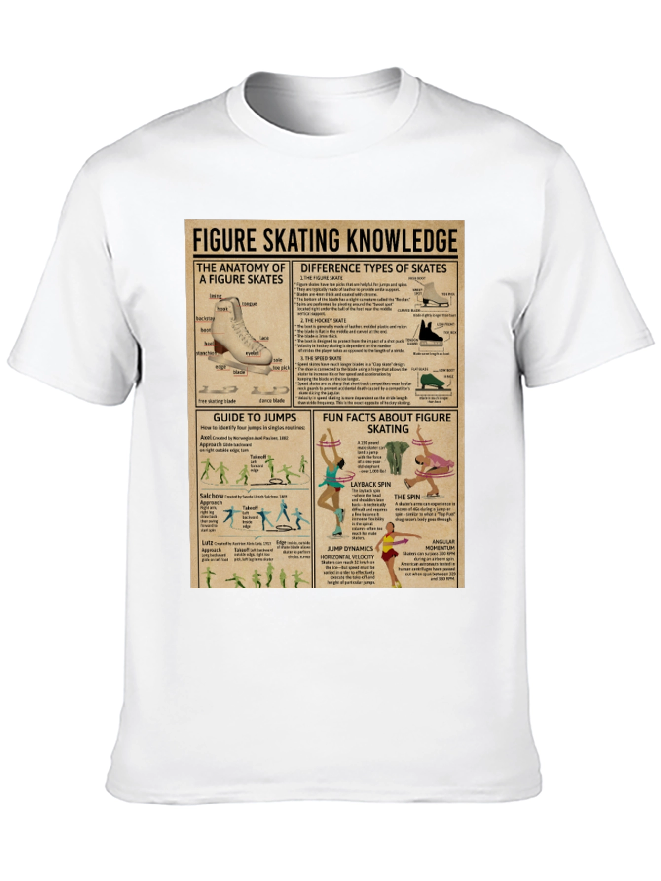 Figure Skating Knowledge T-Shirt