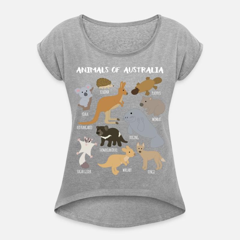 Animals of Australia, Australian Animal Lover,