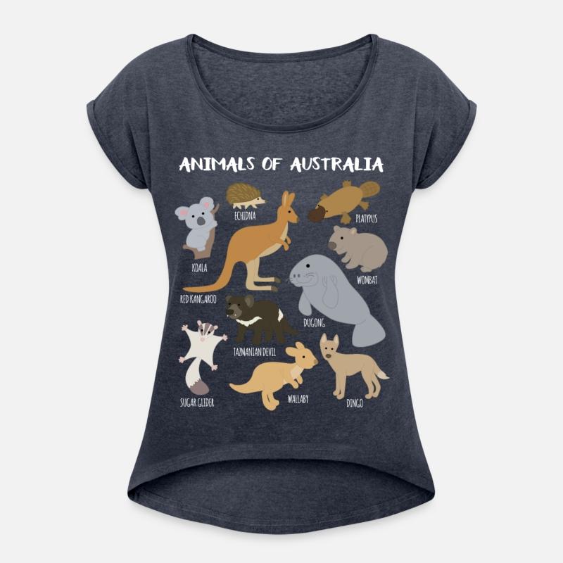 Animals of Australia, Australian Animal Lover,