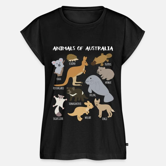 Animals of Australia, Australian Animal Lover,