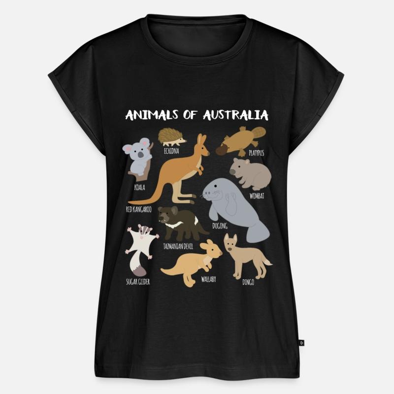 Animals of Australia, Australian Animal Lover,