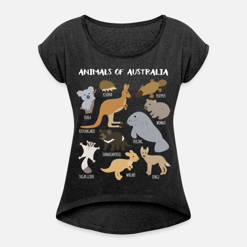 Animals of Australia, Australian Animal Lover,