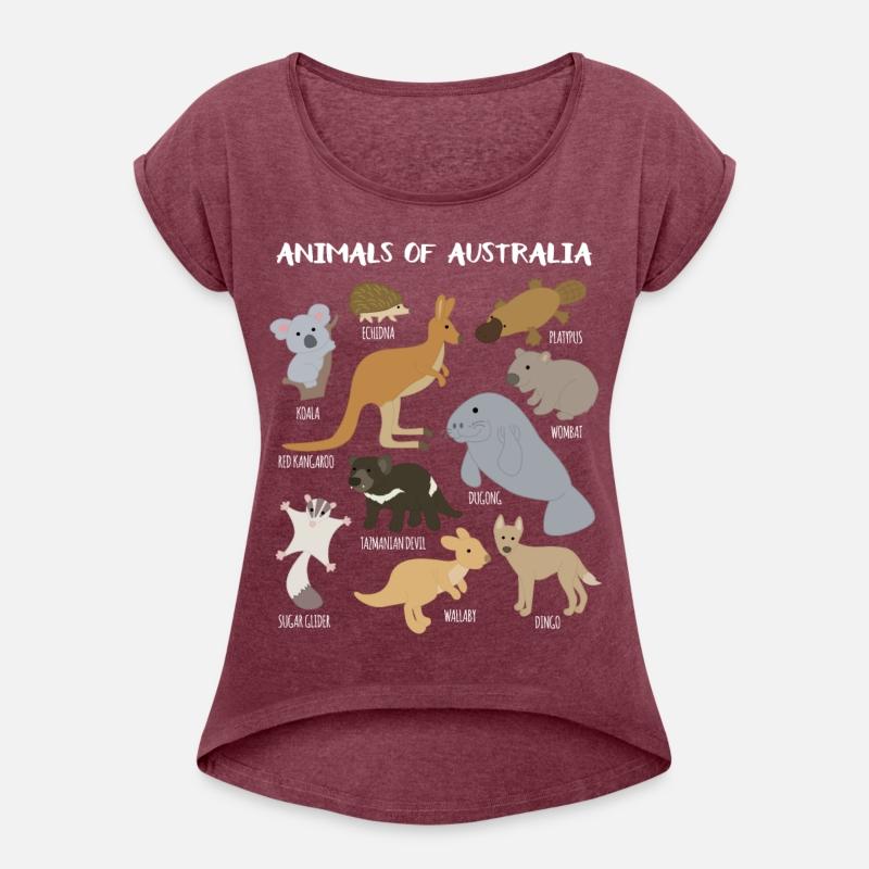 Animals of Australia, Australian Animal Lover,