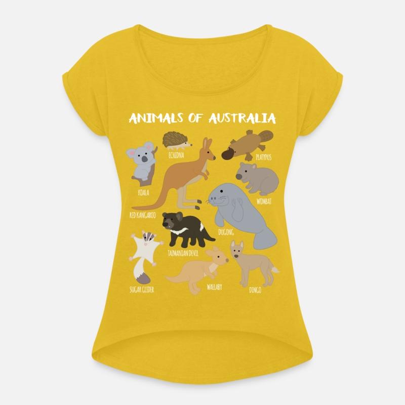 Animals of Australia, Australian Animal Lover,