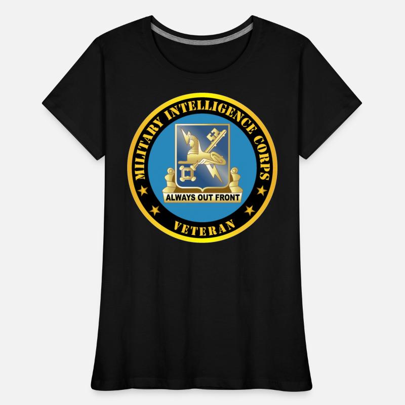 Army Military Intellligence Corps Veteran