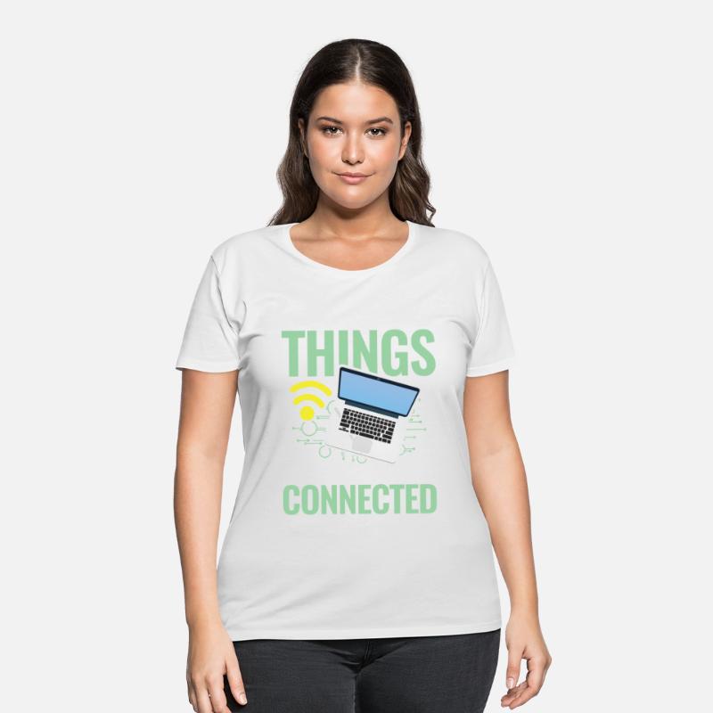 Internet of Things Connected Nothing Is Secure