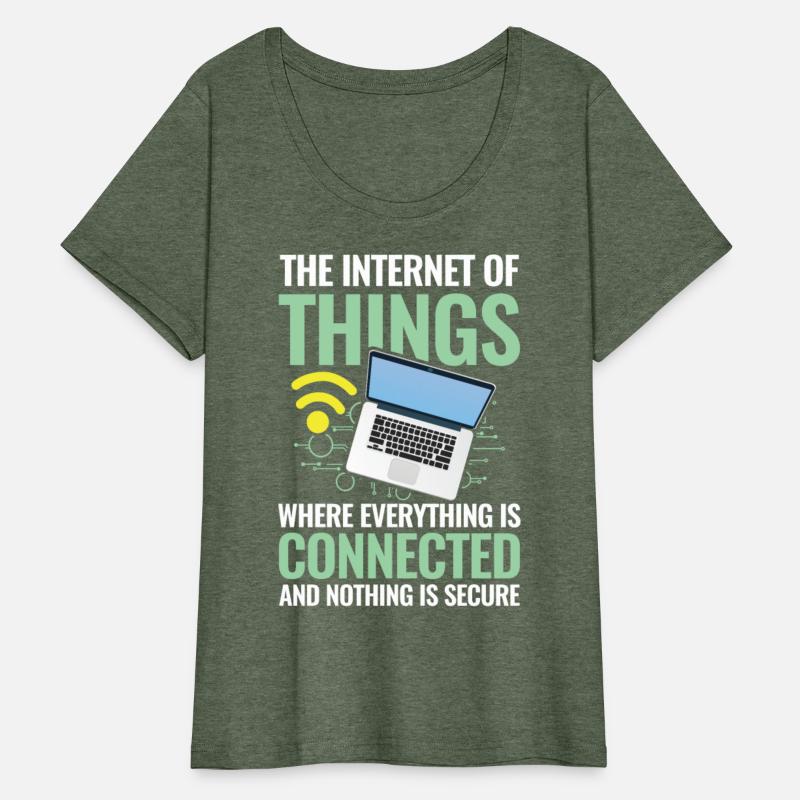 Internet of Things Connected Nothing Is Secure