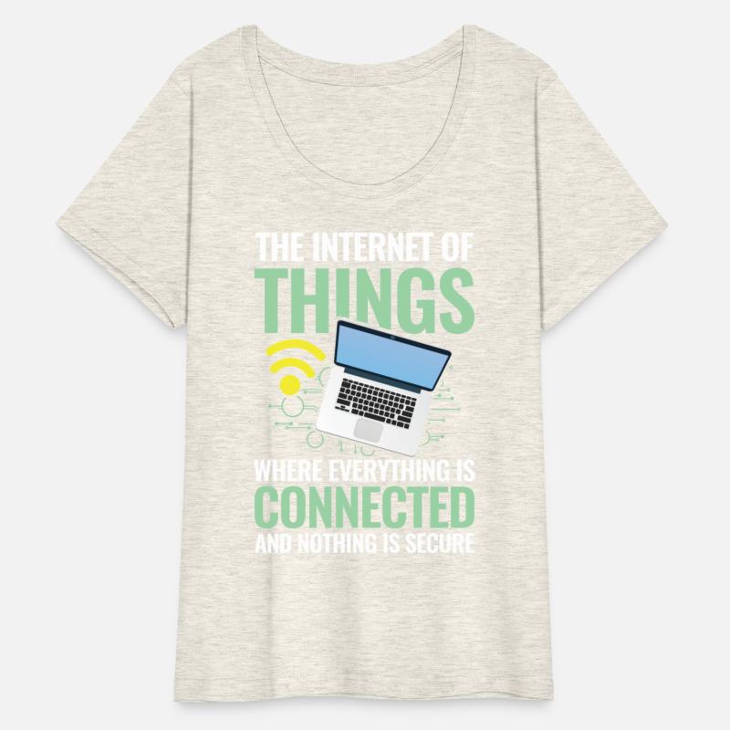 Internet of Things Connected Nothing Is Secure