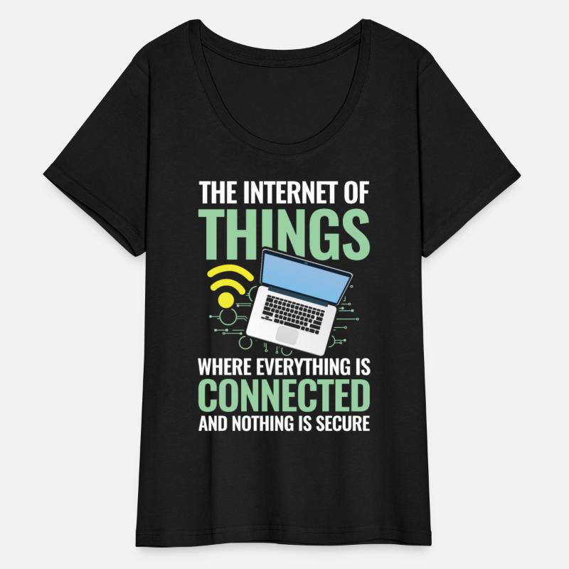 Internet of Things Connected Nothing Is Secure