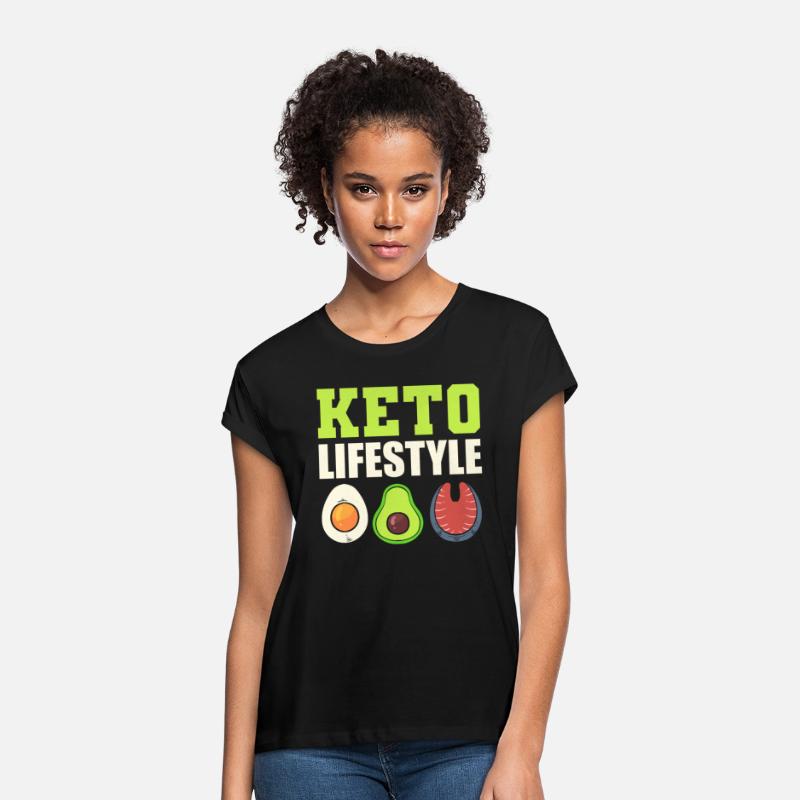 Keto Is Lifestyle Keto Consultant