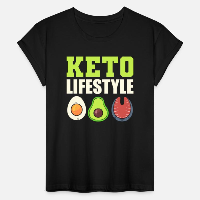 Keto Is Lifestyle Keto Consultant