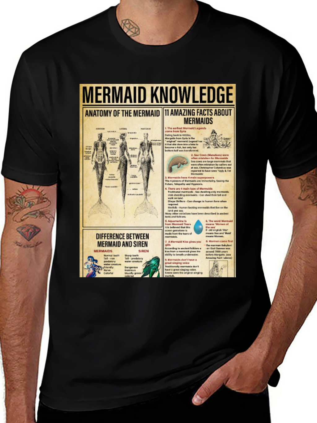 Mermaid Knowledge T-Shirt - Anatomy & Facts Tee