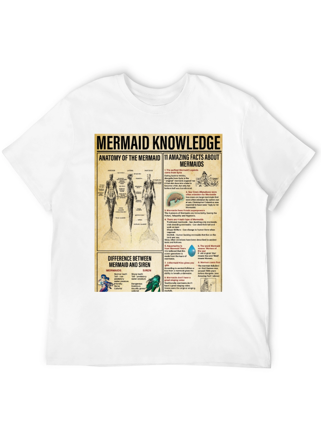 Mermaid Knowledge T-Shirt - Anatomy & Facts Tee