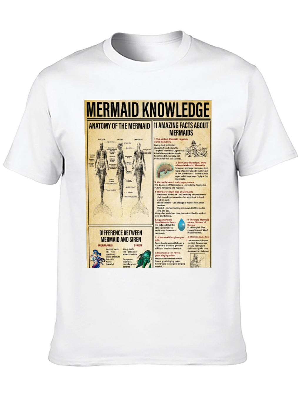 Mermaid Knowledge T-Shirt - Anatomy & Facts Tee