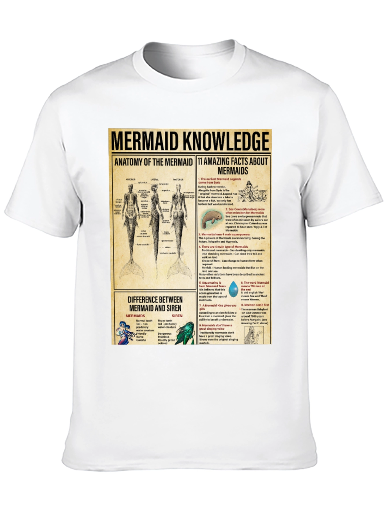Mermaid Knowledge T-Shirt - Anatomy & Facts Tee