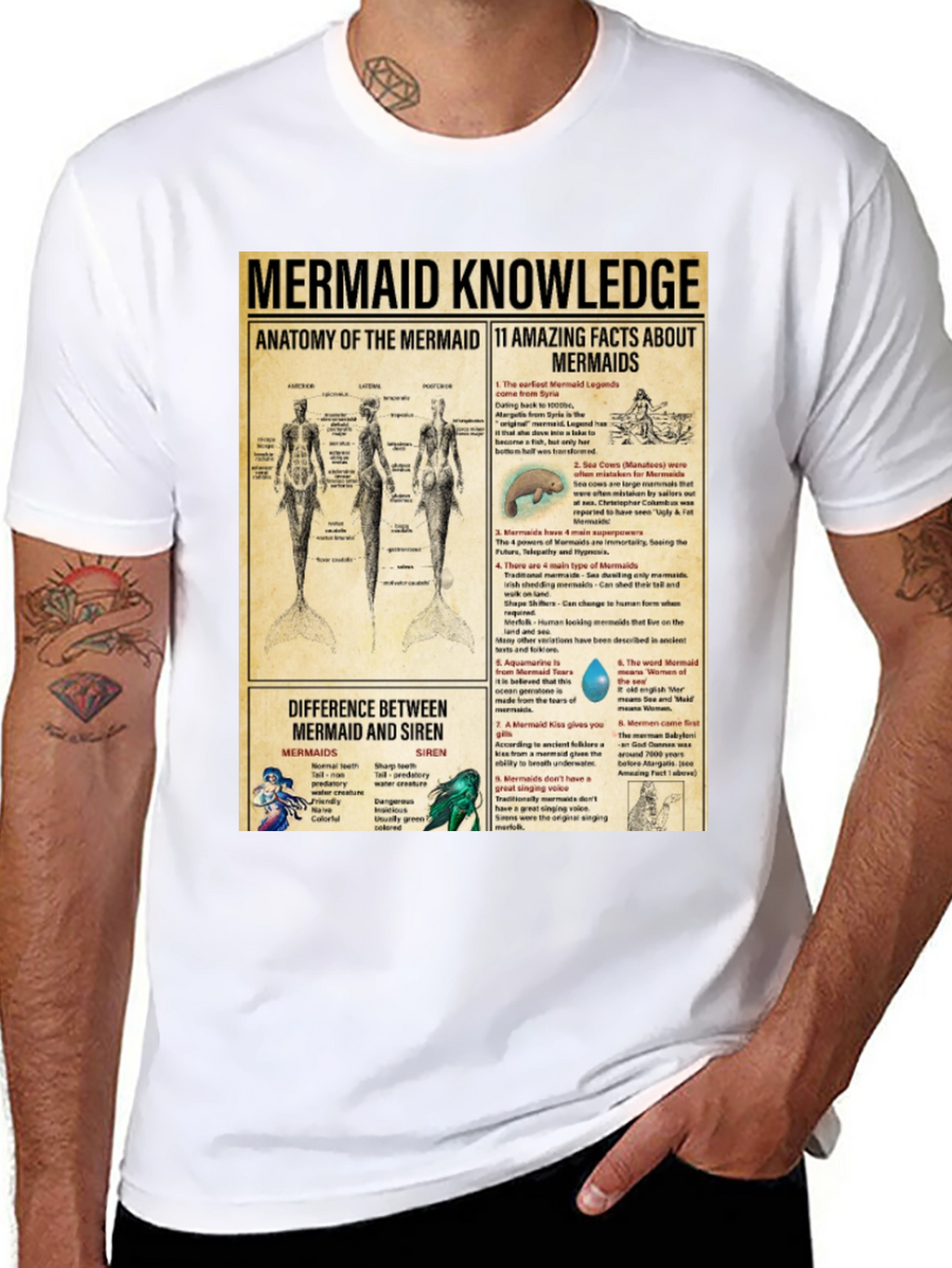 Mermaid Knowledge T-Shirt - Anatomy & Facts Tee