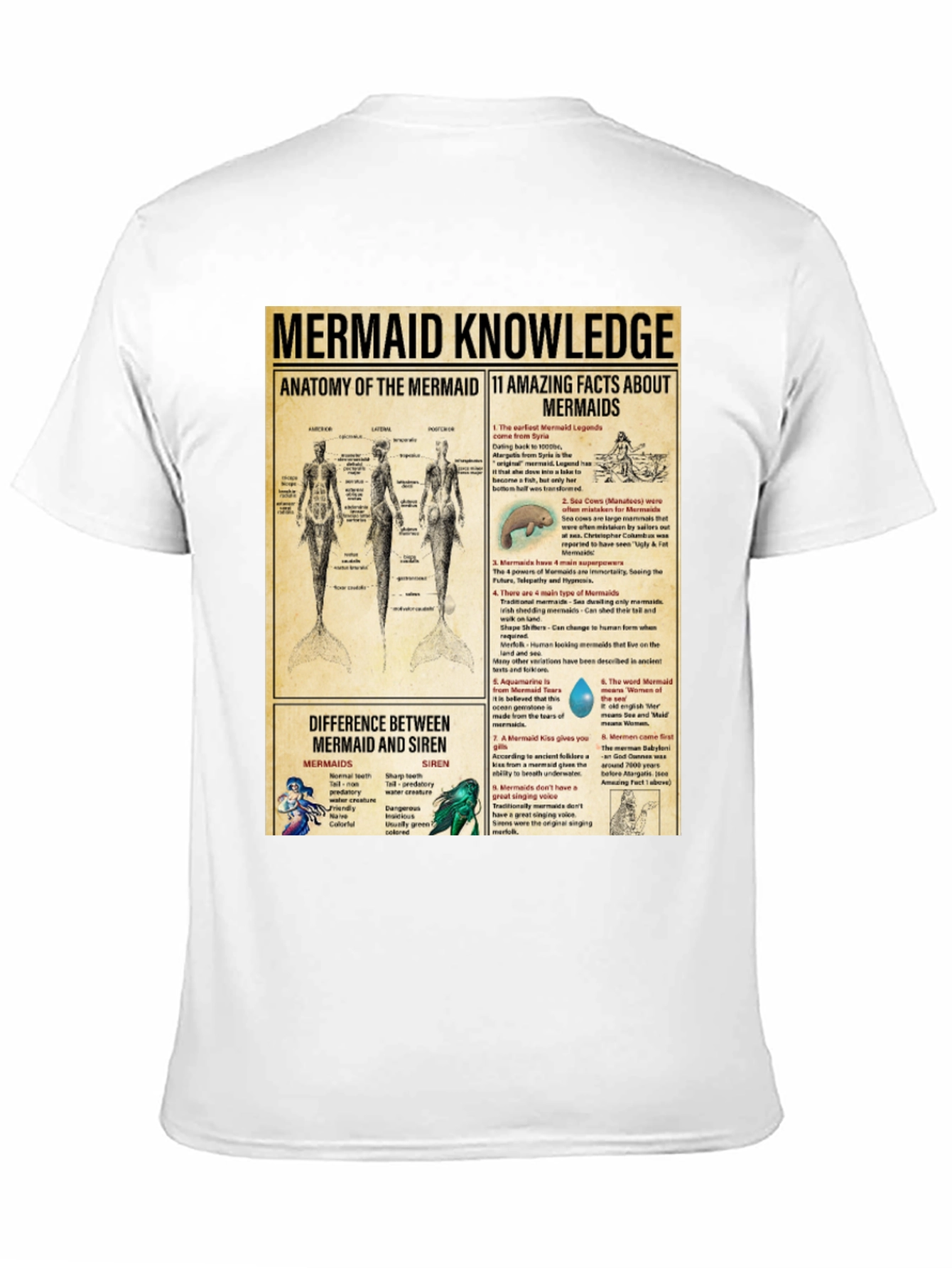 Mermaid Knowledge T-Shirt - Anatomy & Facts Tee