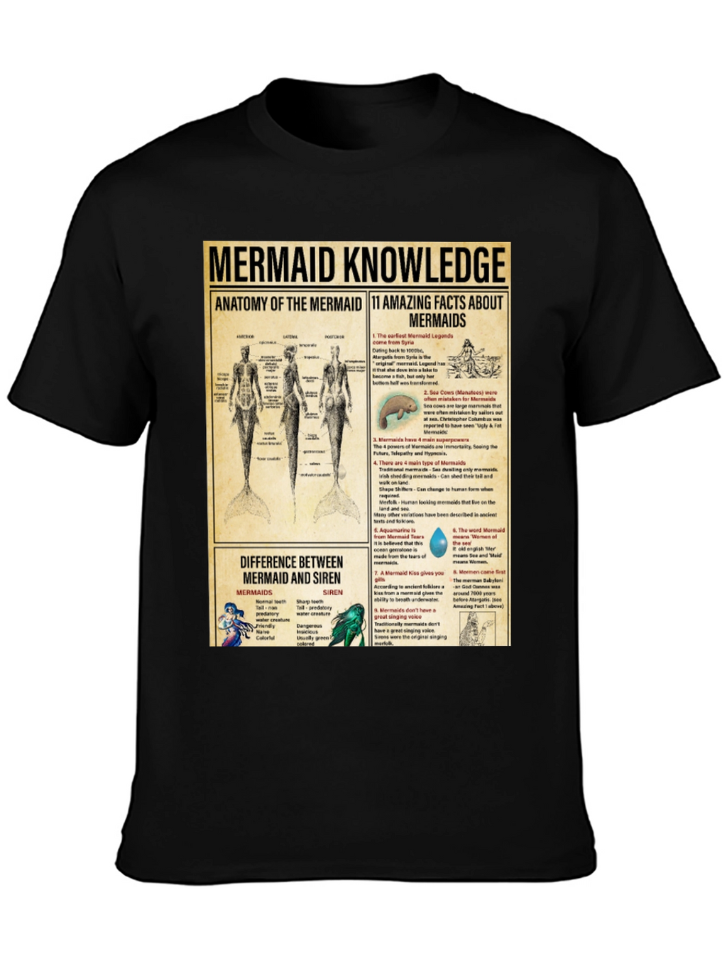 Mermaid Knowledge T-Shirt - Anatomy & Facts Tee